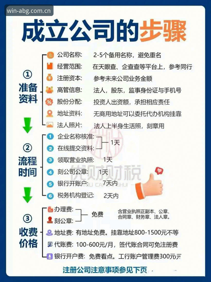 欧博怎么注册攻略 欧博怎么注册攻略详解:从入门到精通的操作指南