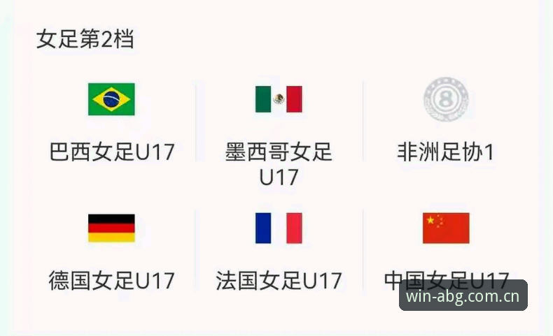 欧博开户 U17世界杯抽签结果全面解析:中国男女足命运如何?欧博平台用户孙浩分享观赛体验