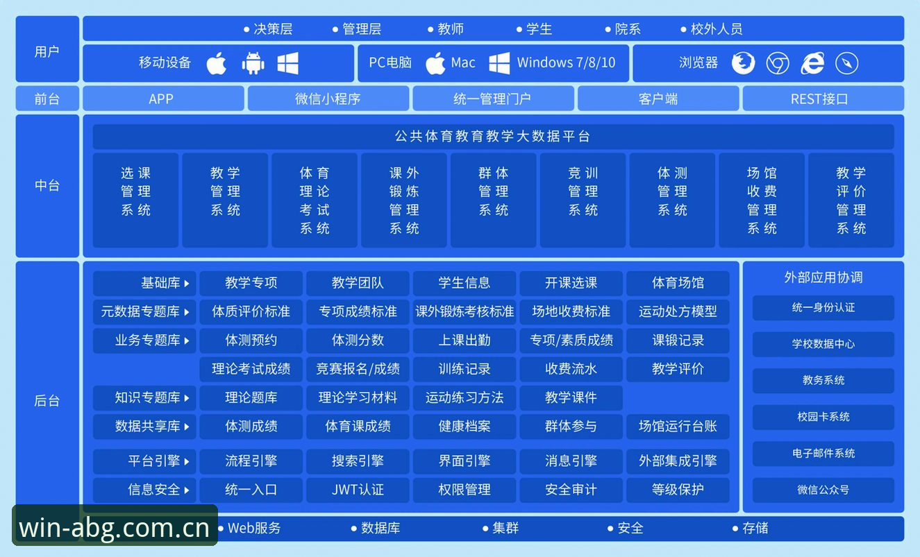 ABG娱乐平台 ABG娱乐平台技术架构深度分析:从登录体验到公平竞技的全面解析